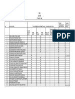 PBD Tahun 4M