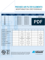 Compatible Compressed Air Filter Elements for Worthington Creyssensac Models