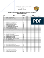 Kehadiran Kelab Persatuan 2021 Edit