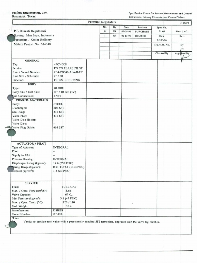 Process Measurement & Control Specs | PDF | Valve | Chemical Engineering