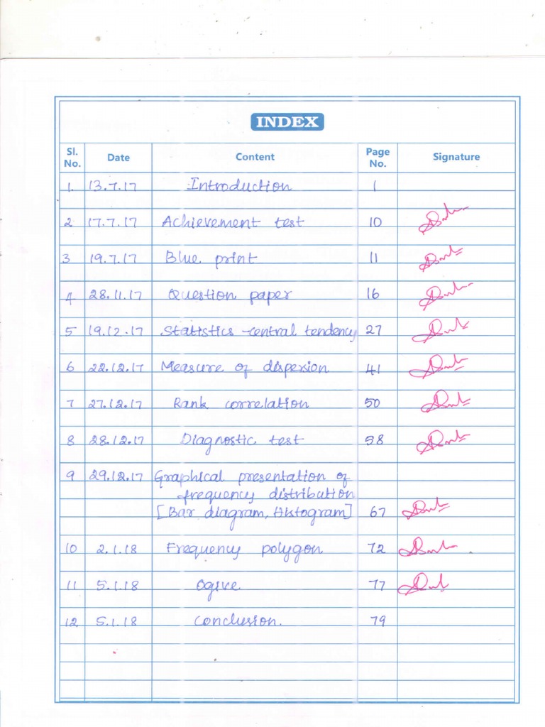 9.test and Measurement Record Level - II (RECORD) | PDF