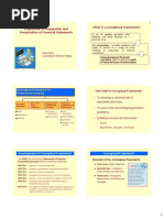 Framework of Preparation and Presentation of Financial Statements What Is A Conceptual Framework?