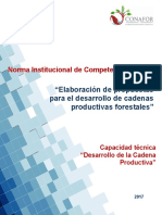 NICL Desarrollo de La Cadena Productiva