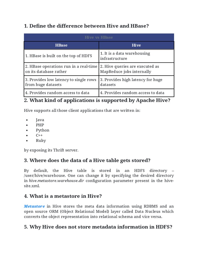 An InDepth Guide to Apache Hive Key Concepts, Configuration Settings