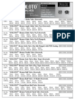 Zoloto Price List