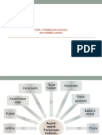 3 - Perbezaan Individu & Pembelajaran