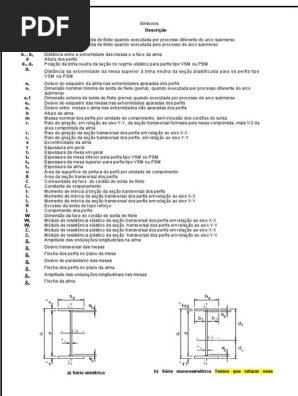Perfis Soldados: Tabelas e Símbolos | PDF | Geometria | Mecânica