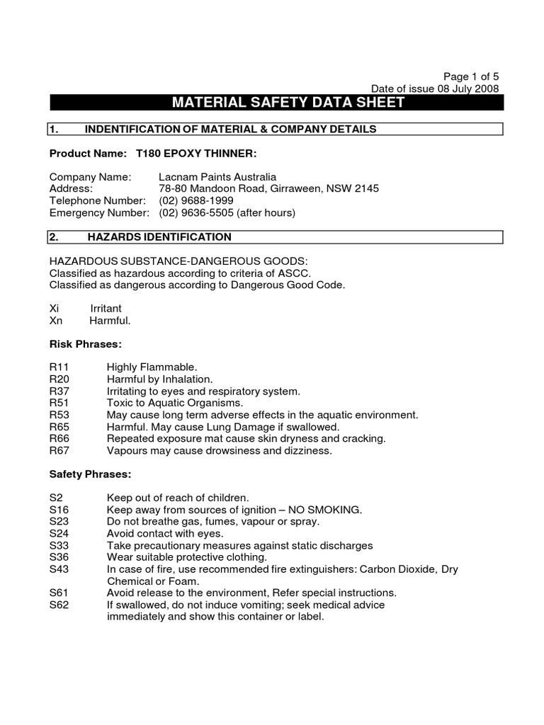 Material Safety Data Sheet 1. Indentification OF Material & Company