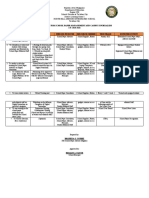 Action Plan For School Paper Management and Campus Journalsim S.Y. 2020-2021