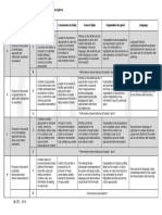 WRITING Assessment Criteria and Level Descriptors