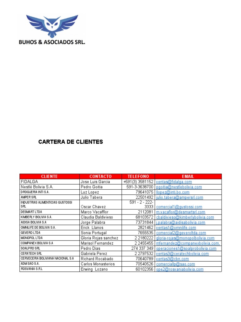 Client Contact Directory | PDF