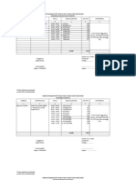 Jadwal Penyaluran BST Pos