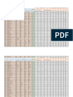 Perfiles olfativos de fragancias para productos de limpieza y cuidado personal