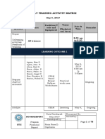 Facilitating Learning Sessio Current