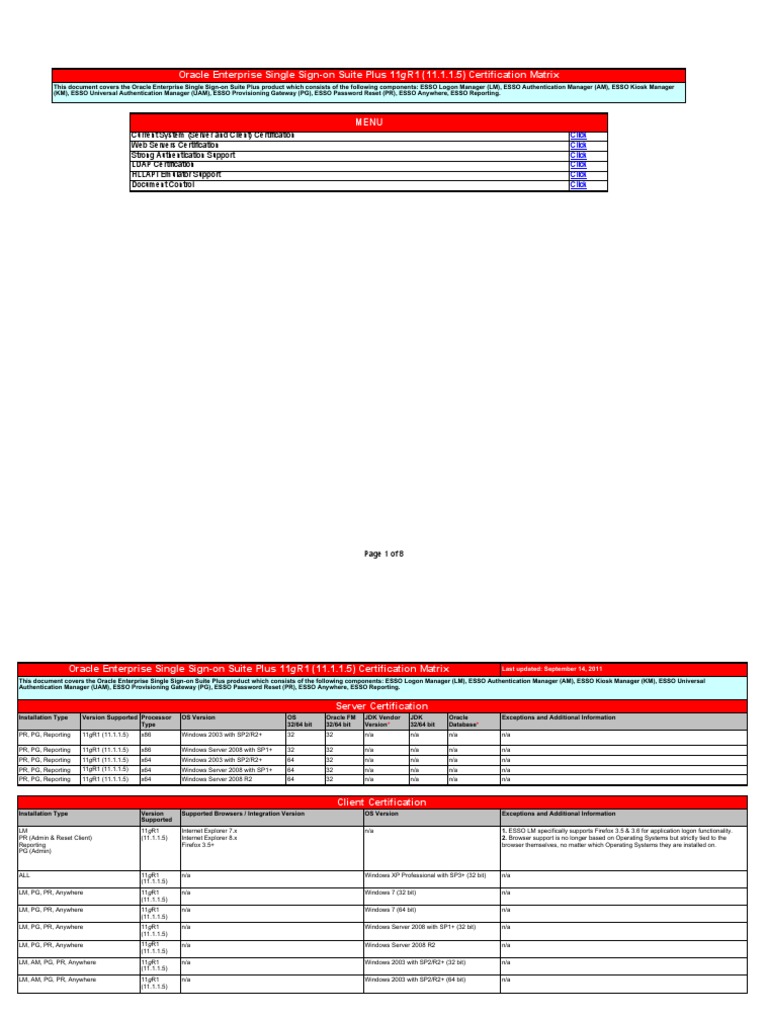 Oracle Enterprise Single Sign-On Suite Plus 11gR1 (11.1.1.5) Certification  Matrix | PDF | Windows Server 2003 | Microsoft Windows