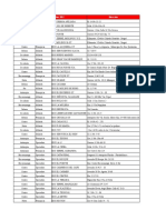 Listado Eds Terpel Actual 2021