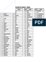 Lista de Canales Actualizado 2021