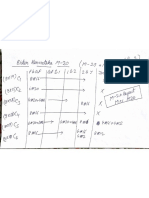 Bikar M20 column schedule