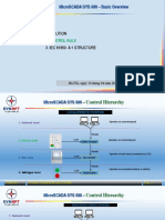 Microscada Sys 600 - Basic Overview: 1.solution 3. Iec 61850 - 8-1 Structure