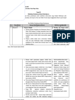 Tugas 04. Pendalaman Materi