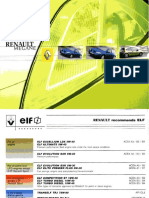 Megane Manual