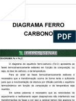 01 Diagramas de Fase Fe - C