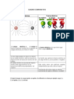 Pro Aula 18 de Marzo