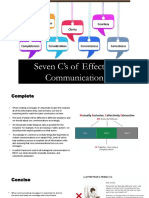 7 Cs of Communication