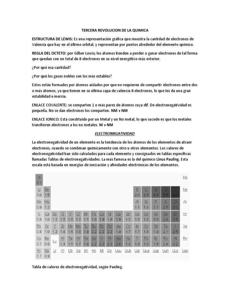 Tercera Revolucion de La Quimica PDF Enlace químico Enlace covalente
