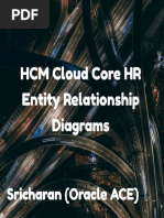 1608816701718core HR Entity Relationship Diagram Ebook