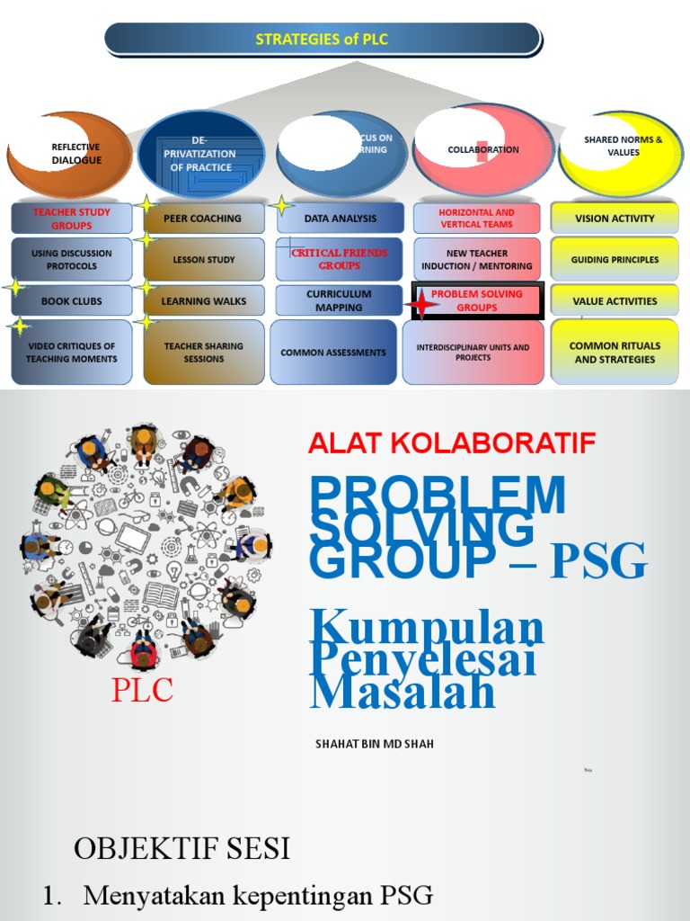 Strategi Penyelesaian Masalah PSG | PDF