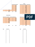 Matriz Informe