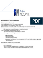 Requisitos S.E