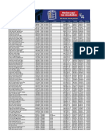 Nomina Tercer Cierre Parcial Arriendo Especial 2021