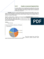 Favorite Movie Genre of Grade 7 Students: Math 7 Quarter 4 Week 4 Graphs To Represent Organized Data