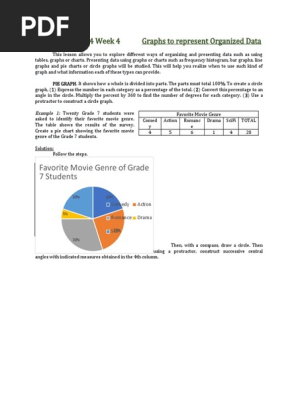 Pie Graph