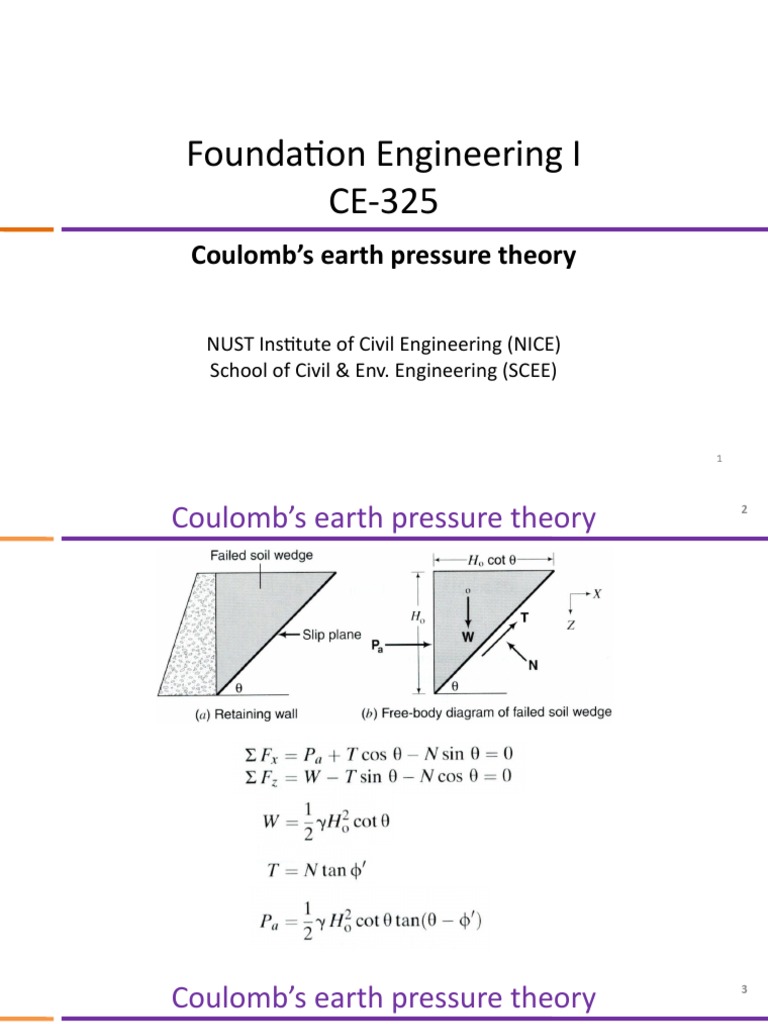 Coulomb's Earth Pressure Theory Explained | PDF