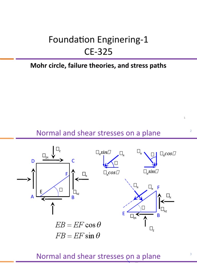 Mohr Circle in Geotechnical Engineering | PDF | Deformation ...