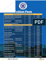 Tuition Fees: VOCATIONAL SCHOOL PROGRAMS (Annual Tuition Fee)