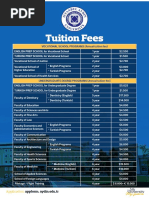 Tuition Fees: VOCATIONAL SCHOOL PROGRAMS (Annual Tuition Fee)