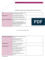 Comment Presenter Une Demande D Aide PDF