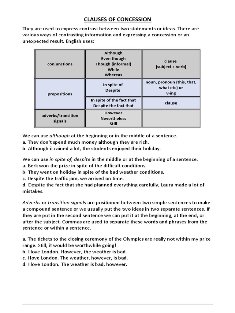 Clauses of Concession Adverbs or Transition Signals Are Positioned