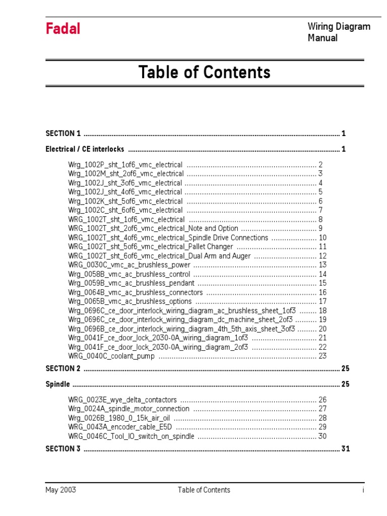 Fadal Wiring Diagrams | PDF | Ac Power Plugs And Sockets | Switch
