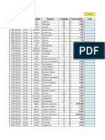 Ejercicio de Tablas Dinámicas 9A