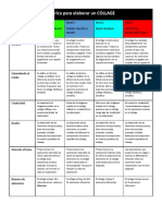 Rúbrica Analítica OK