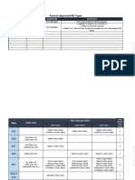 Aramco Approved Bit Types InTouch 6904075 - v2 - 11 Oct 2016 - 6904075 - 01