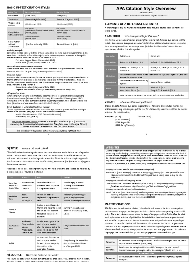 APA Citation Guide 2020 | PDF | Citation | Apa Style