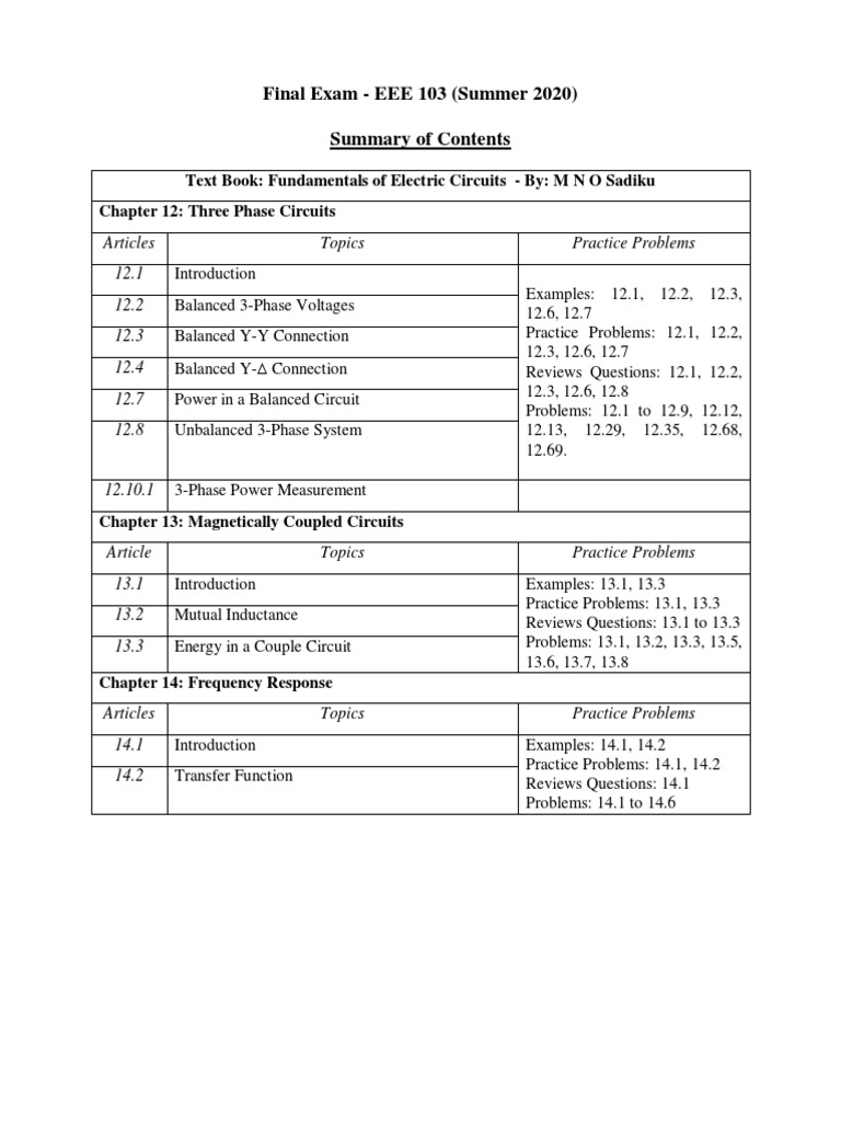 EEE 103 Final Exam Review Guide | PDF | Technology & Engineering