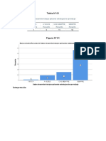 Graficas y Tablas 01