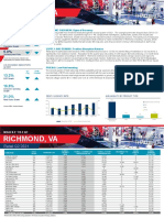 Richmond Americas Alliance MarketBeat Retail Q22021 FINAL
